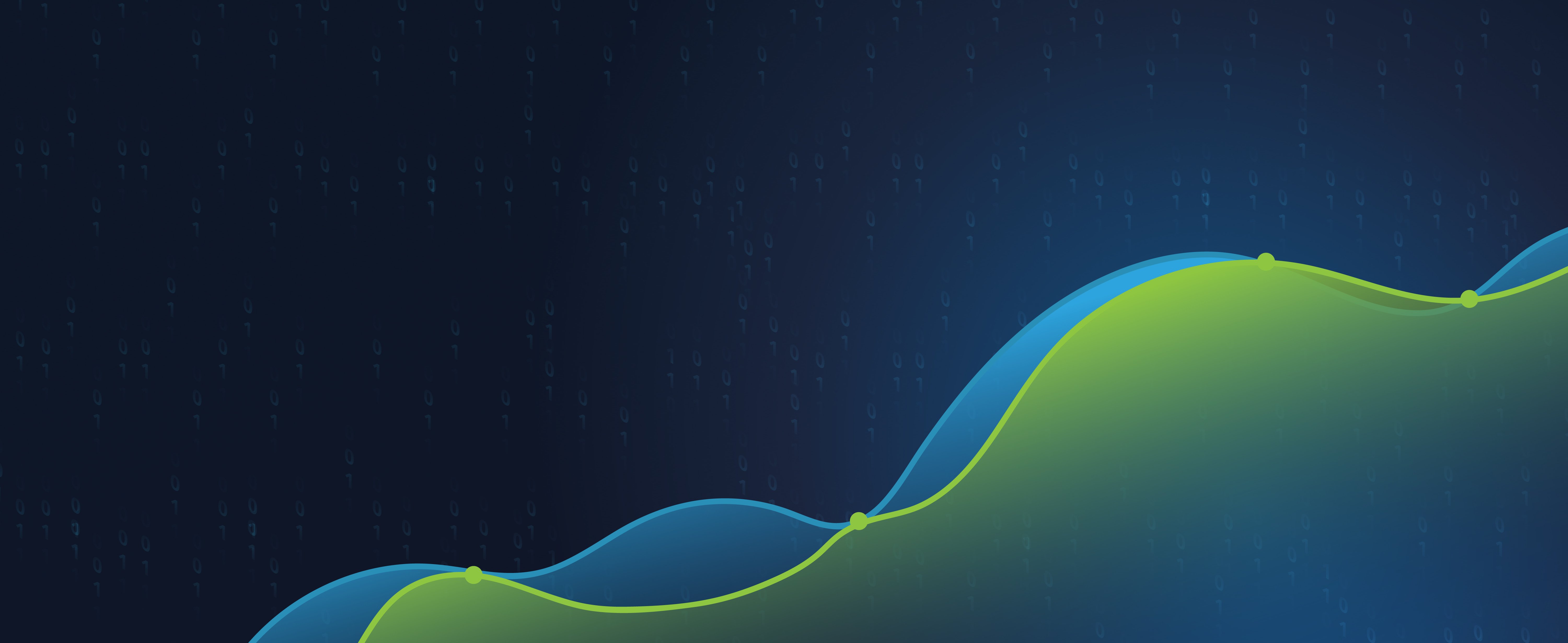 Check Point Deployment Trends