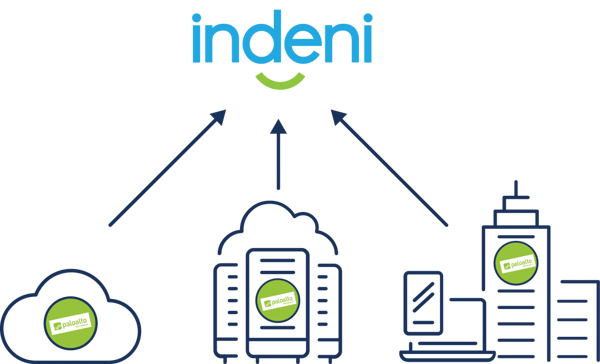 Indeni-Palo-Alto-Networks-Integration-Image-01-1080x656