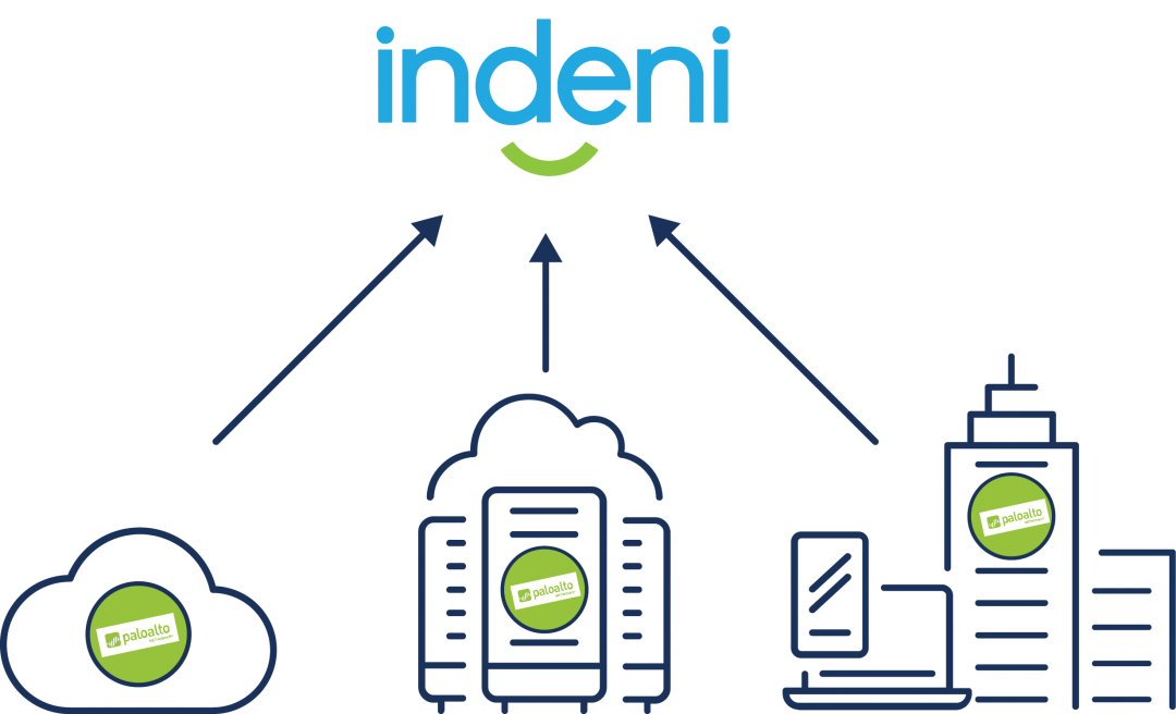 Indeni-Palo-Alto-Networks-Integration-Image-01-1080x656